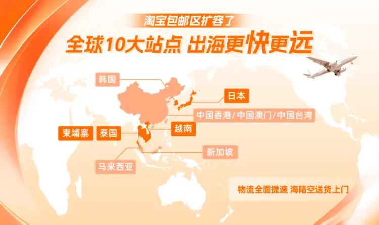 Taobao Direct Delivery Service to Cambodia, a brief analysis of the future of Cambodia’s e-commerce economy!